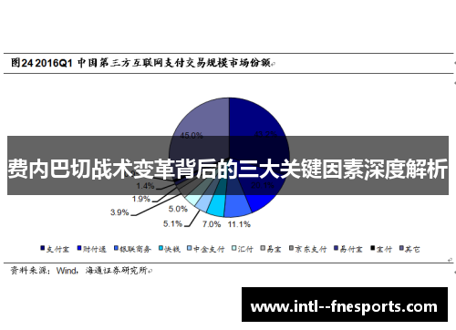 费内巴切战术变革背后的三大关键因素深度解析