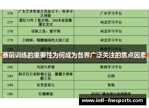 赛前训练的重要性为何成为各界广泛关注的焦点因素 赛前训练的重要性为何成为各界广泛关注的焦点因素
