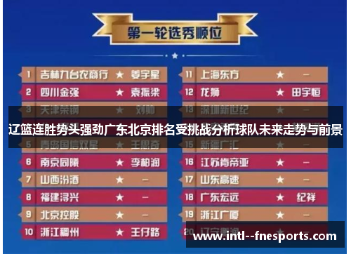 辽篮连胜势头强劲广东北京排名受挑战分析球队未来走势与前景 辽篮连胜势头强劲广东北京排名受挑战分析球队未来走势与前景
