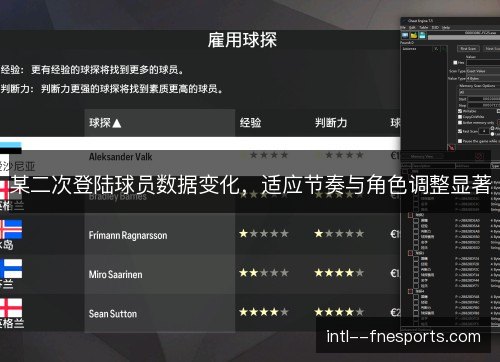 某二次登陆球员数据变化,适应节奏与角色调整显著 某二次登陆球员数据变化,适应节奏与角色调整显著